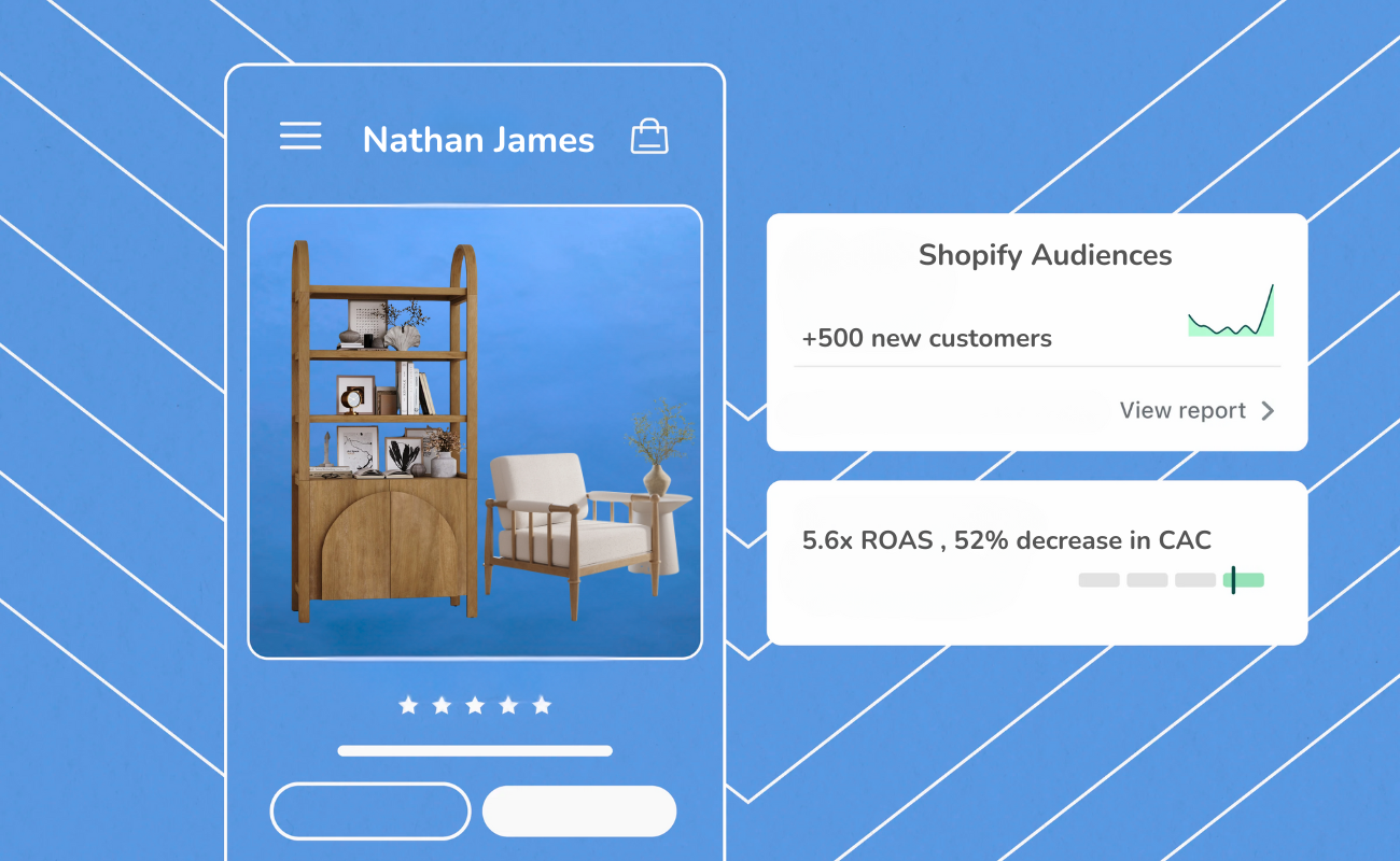 Shopify Audiences helped Nathan James boost ROAS, cut acquisition costs